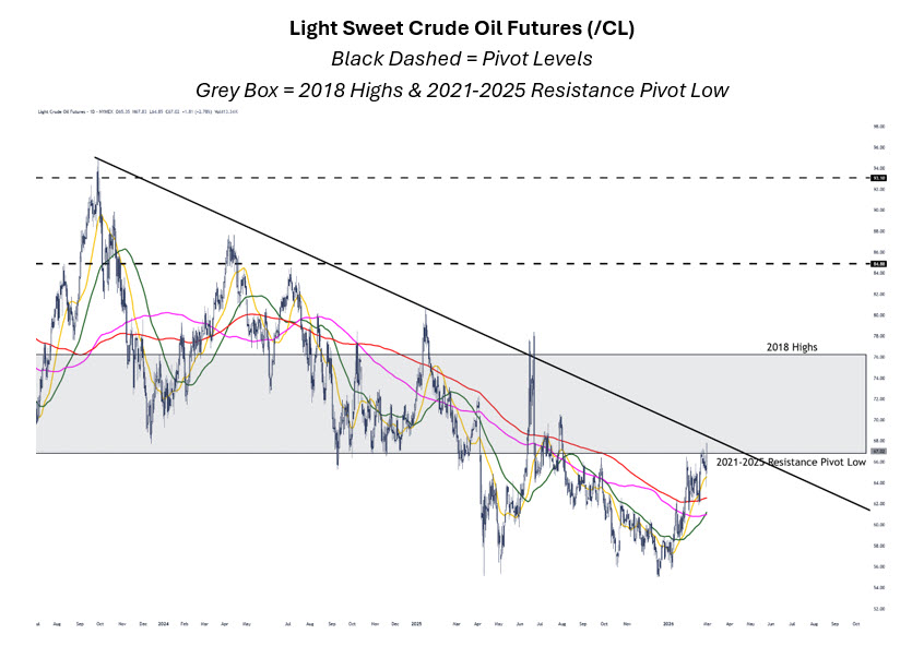 mmochart4mar1 mmochart4mar1