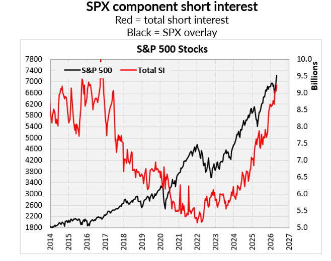SPX Component SI SPX Component SI