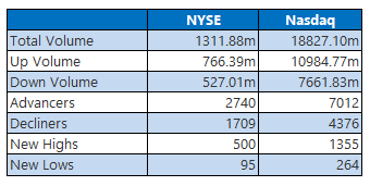 nyse0514