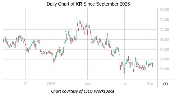 KR Sept8