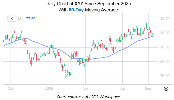 XYZ Sept14