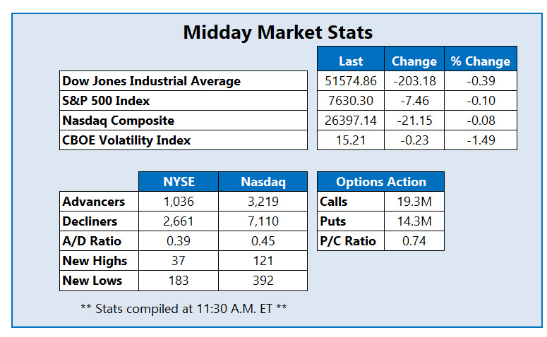 Rising Treasury Yields & Rate Hikes Hit Cross-Border Seller Financing Costs