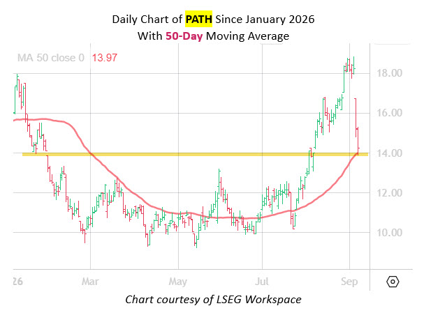 PATHMMC