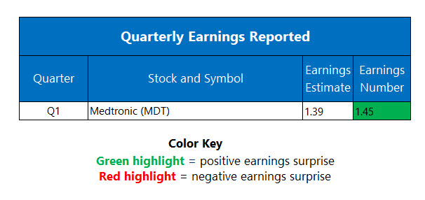 earningssept1 earningssept1