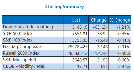 indexessept16