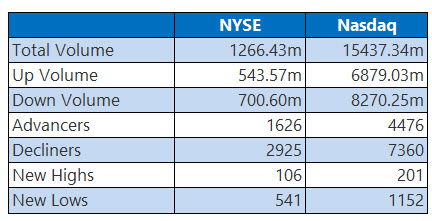 nysesept14 nysesept14