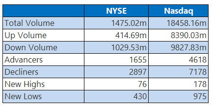 nysesept16