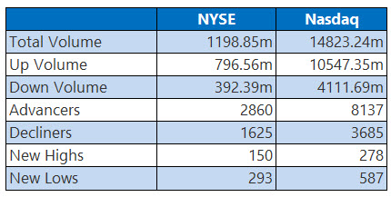 nysesept2 nysesept2