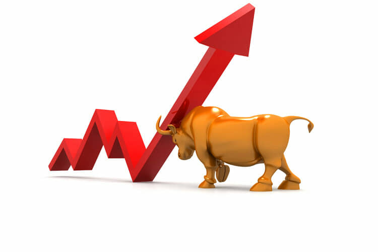 Options strategies for a bull market
