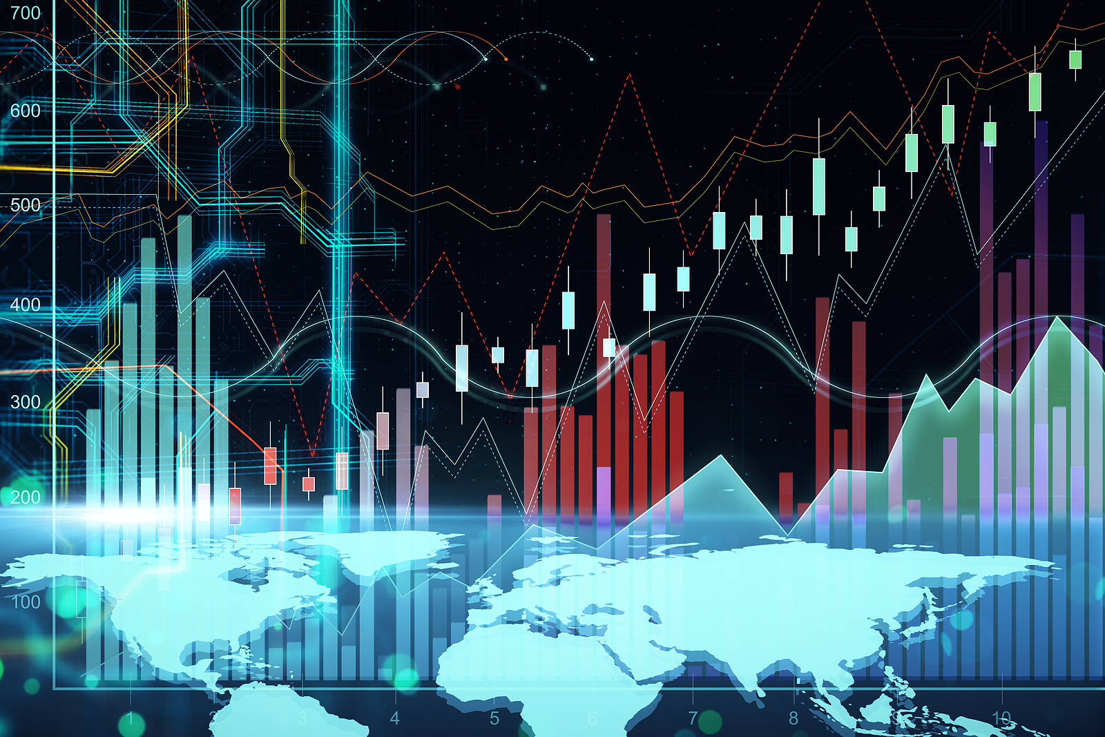 Rainbow stock price charts