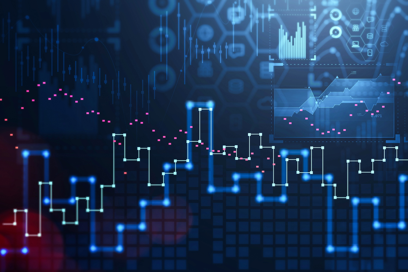 Share price chart, share analysis, share selection, share chart