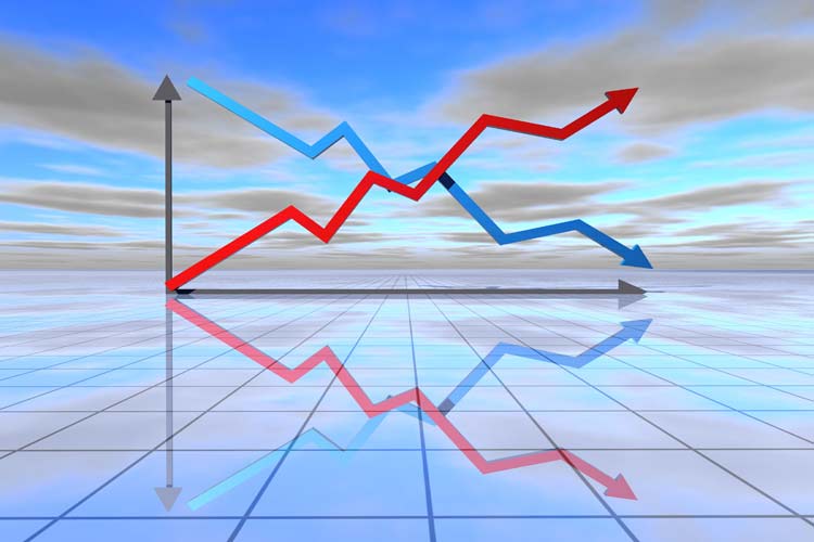 Diversification in options trading