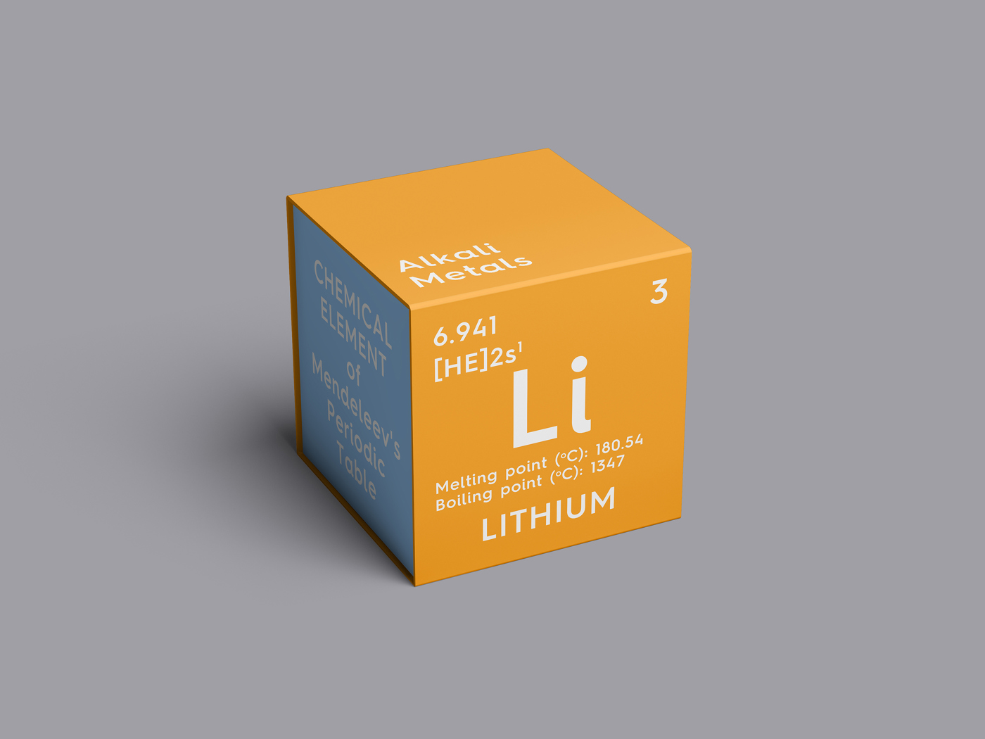 Lithium stocks, Lithium-Ion stocks, Battery stocks, Battery tech stocks