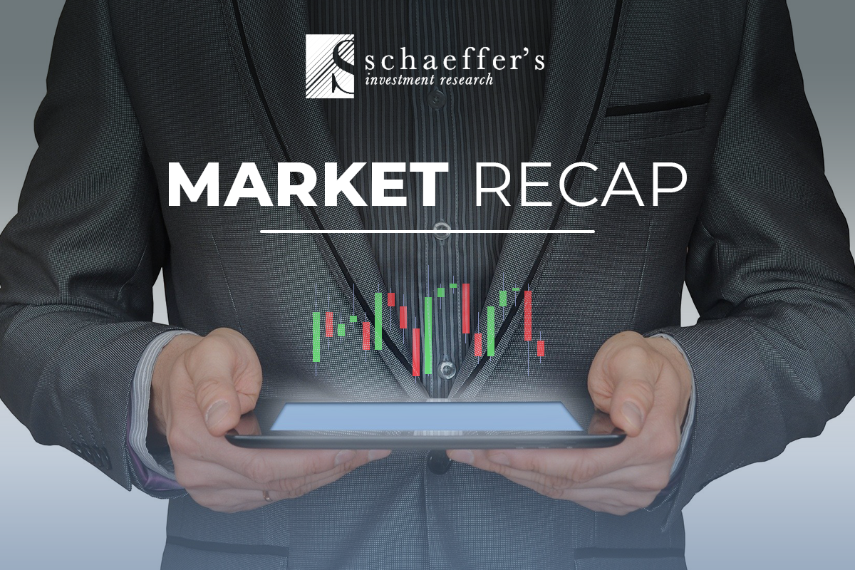 Schaeffer&rsquo;s Market Recap Daily Newsletter