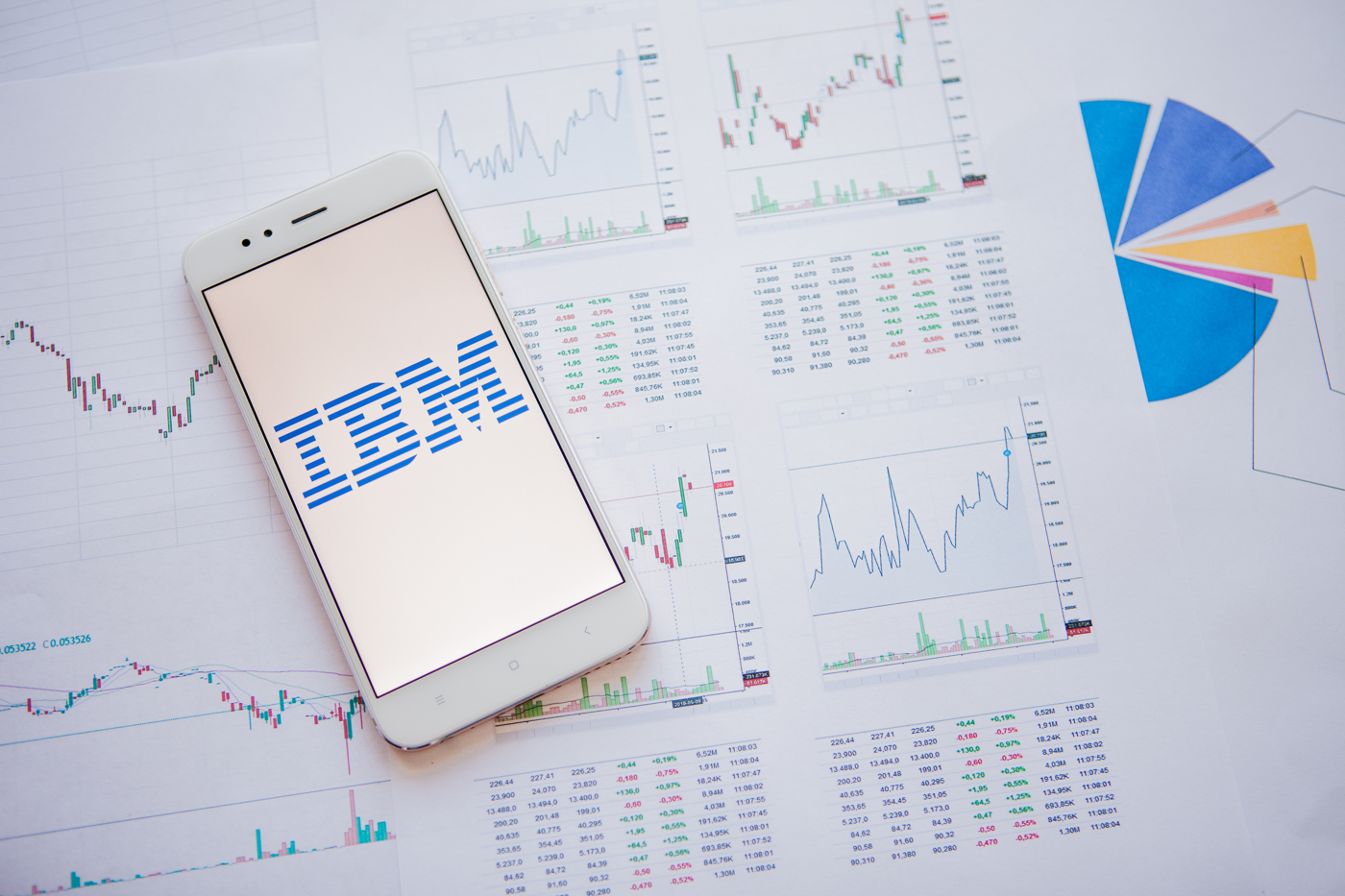 IBM stock, International Business Machines stock, Tech stocks