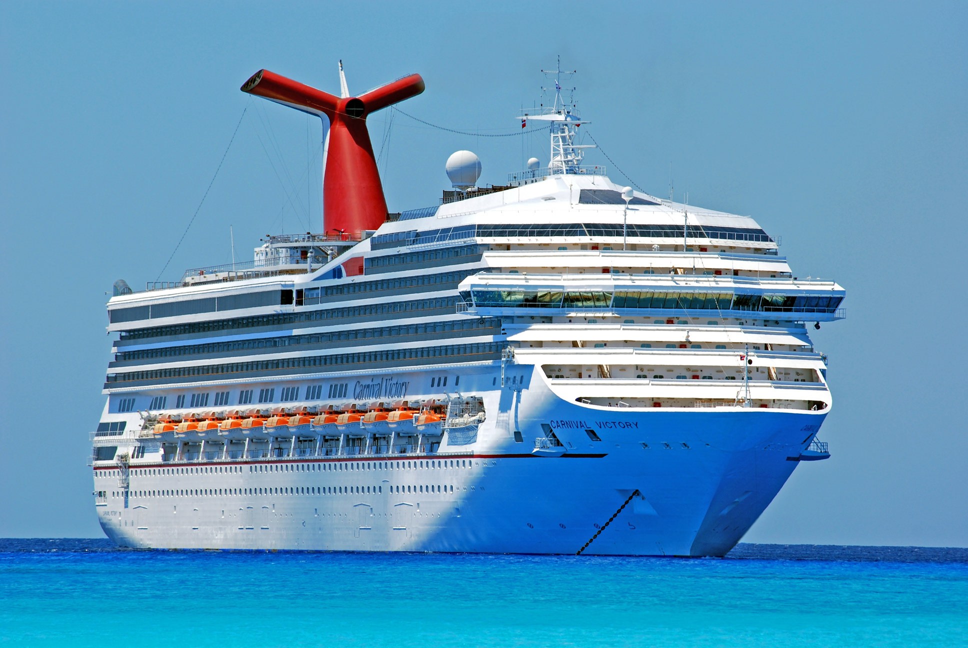 Carnival Cruise CCL stock news and analysis