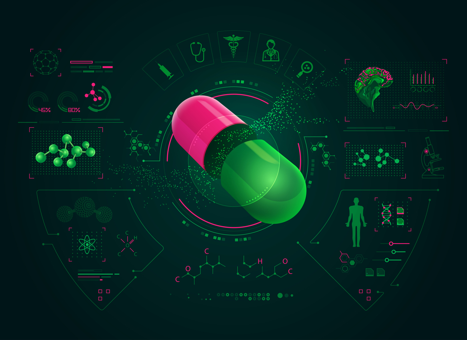 Pharmacy stocks, pharmacy stocks, online pharmacy stocks